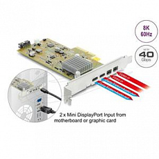 Delock Karta PCI Express x4 na 2 externí zásuvky USB Type-C 40 Gbps (DP Alt Mode) - Low Profile