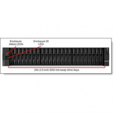 Lenovo ThinkSystem DE4200H Hybrid SAS 2U12