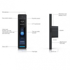 Ubiquiti UA-G3-Pro-B, UniFi G3 Reader Pro, černá