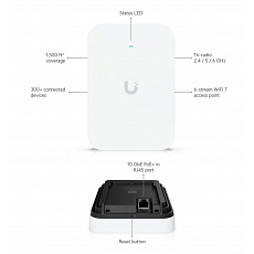 Ubiquiti U7-Pro-XG-Wall