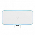 Ubiquiti UWB-XG,UniFi BaseStation XG,802.11ac Wave2