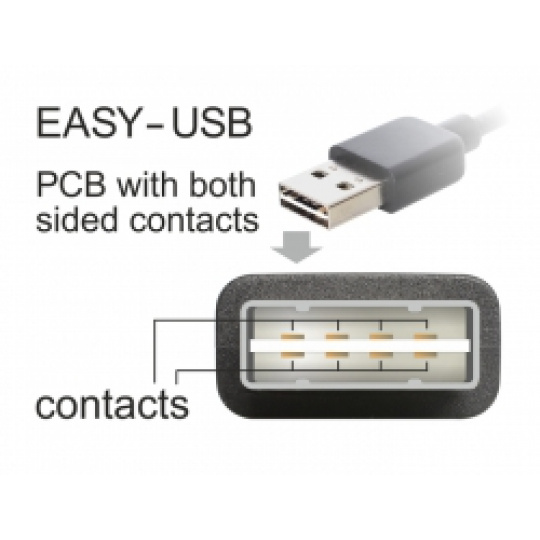 Delock Kabel EASY-USB 2.0 Typ-A samec > USB 2.0 Typ Mini-B samec 2 m černý