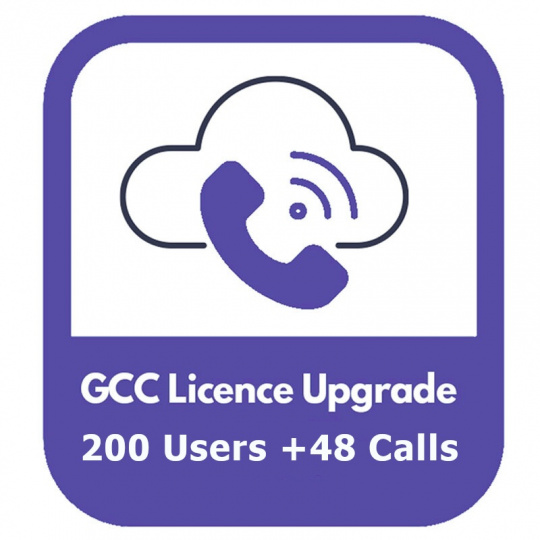 Grandstream GCC-UC-200-SMB Upgrade, licence