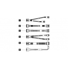 ThinkSystem SR650 V3 2.5" Front BP1 SAS/SATA cable