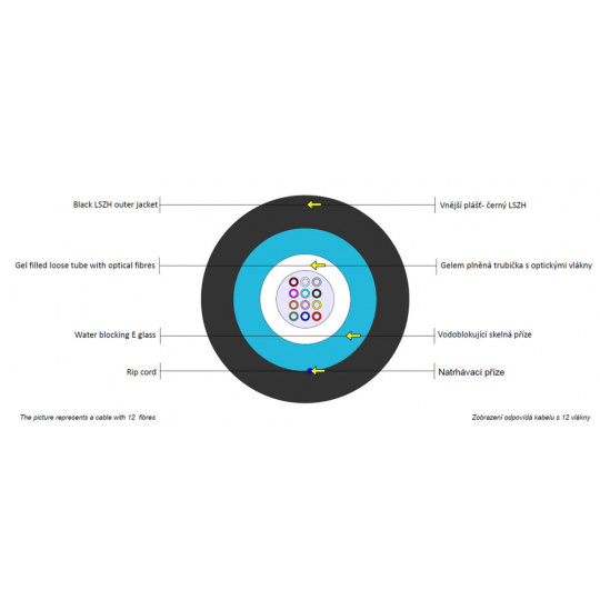 12vl., 50/125um, kabel gelový UNIV, LSOH, CLT, OM3