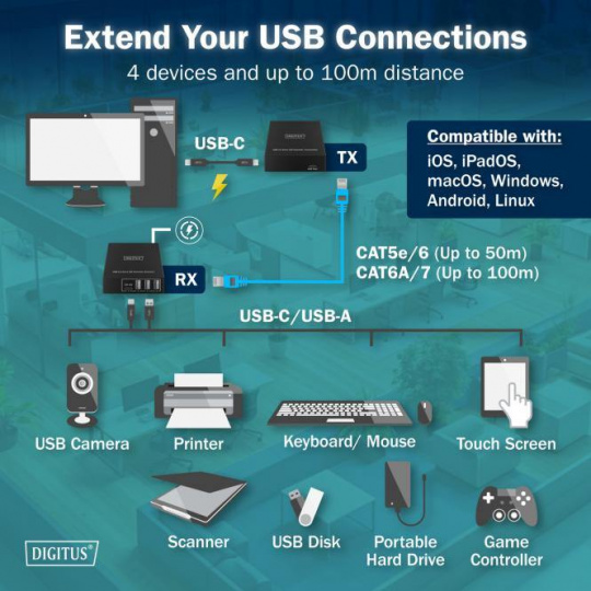 DIGITUS USB 3.2 Gen1 CAT Extender, 5 Gbps, 4 porty: 3x USB-A / 1x USB-C, 100m DIGITUS USB 3.2 Gen1 CAT Extender, 5 Gbps, 4 porty: 3x USB-A / 1x USB-C, 100m