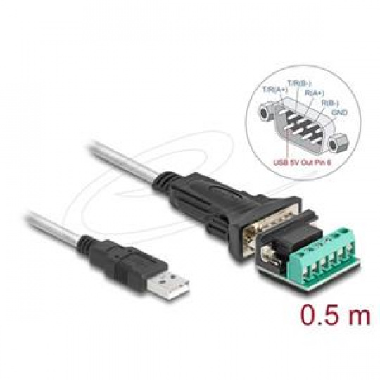 Delock Adaptér z USB 2.0 Typu-A na 1 zástrčkový konektor sériového rozhraní RS-422/485 se 6-ti pin svorkovnicí,5V,0,5m Delock Adaptér z USB 2.0 Typu-A na 1 zástrčkový konektor sériového rozhraní RS-422/485 se 6-ti pin svorkovnicí,5V,0,5m