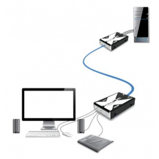 Adder X-DVI PRO, DVI extender Adder X-DVI PRO, DVI extender
