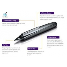 MP780ST PointDraw Interactive Pen MP780ST PointDraw Interactive Pen
