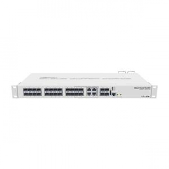 MikroTik Cloud Router Switch CRS328-4C-20S-4S+RM, ROS L5