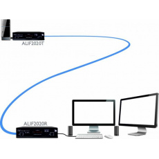 Adder Infinity 2020 receiver Adder Infinity 2020 receiver