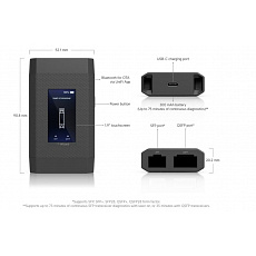 Ubiquiti UACC-SFP-Wizard, SFP Wizard Ubiquiti UACC-SFP-Wizard, SFP Wizard