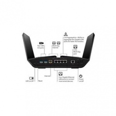 Netgear 5PT AXE11000 WIFI 6E TRI-BAND ROUT - RAXE500