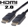 PremiumCord 4K Kabel HDMI A - HDMI A M/M zlacené konektory 15m