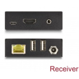 Delock Prodlužovací sada HDMI KVM po kabelu Cat.6, 4K 60 Hz, 70 m