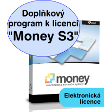 SW Ziskovost dokladů PROFI SINGLE pro SW Money S3 - pro jednu agendu