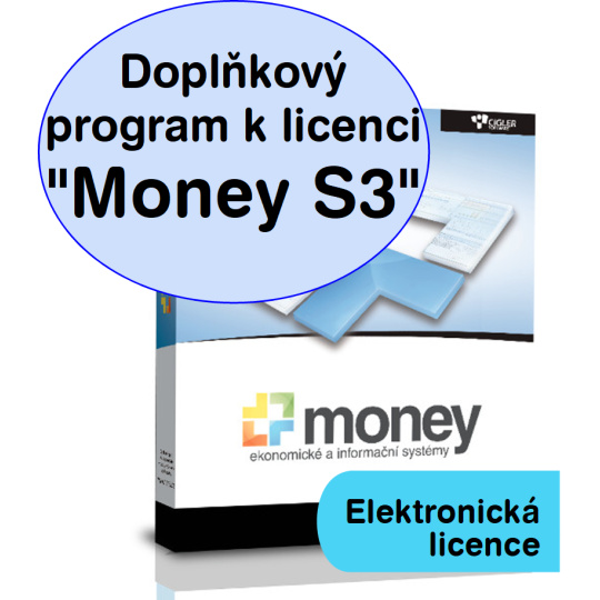 SW Ziskovost dokladů PROFI SINGLE pro SW Money S3 - pro jednu agendu