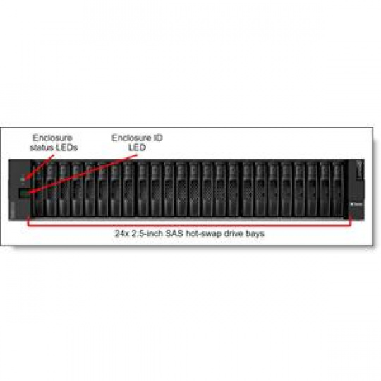 Lenovo ThinkSystem DE4800H Hybrid SAS 2U12 - CTO