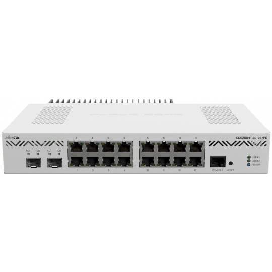 MikroTik CCR2004-16G-2S+PC, Cloud Core Router