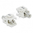 Delock Keystone modul RCA samice > RCA samice bílý / bílý