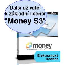 SW Money S3 - Mini - další licence