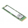 ThinkPad/2TB/SSD/M.2 NVMe/1R