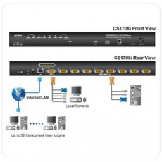 ATEN 8port KVM, USB+PS2, OSD, rack 19" + OverNET