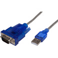 Redukce z USB na RS-232
