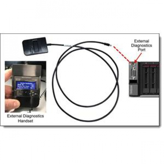 Lenovo ThinkSystem External Diagnostics Handset