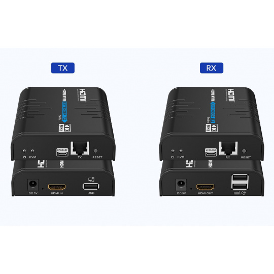 PremiumCord HDMI KVM extender přes LAN