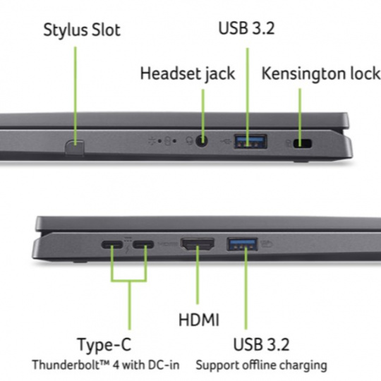 Acer Aspire Spin 14 (ASP14-52MTN-71AC) Ultra 7 155U/32GB/1TB SSD/14" WUXGA Touch/Win11 Home/šedá