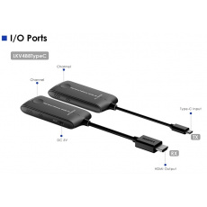 PremiumCord USB-C na HDMI 4K@60Hz Wireless extender na 20m PremiumCord USB-C na HDMI 4K@60Hz Wireless extender na 20m