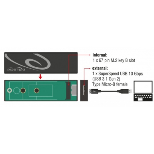 Delock Externí pouzdro M.2 SSD 42/60/80 mm > SuperSpeed USB 10 Gbps (USB 3.1 Gen 2) Typ Micro-B samice