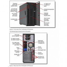 Lenovo ThinkSystem ST550 1x Silver 4210R 10C 2.4GHz 100W/1x32GB/0GB 2,5"(8)/9350-8i(2GB f)/XCC-E/1x750WTitanium